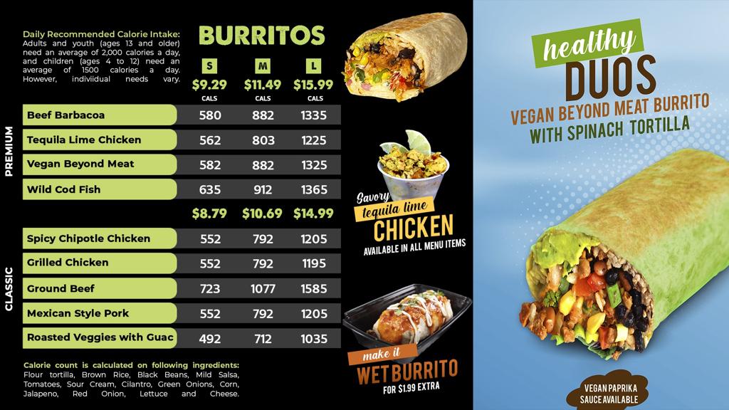 burrito-guyz-newcastle-1