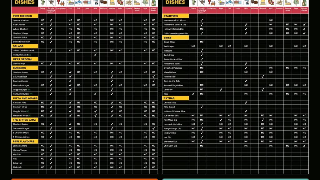 the-ladz-peterborough-1